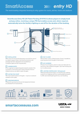 SmartAccess Entry HD Datasheet